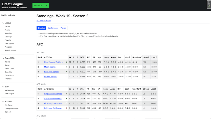 Screenshot of the football game's standings page grouped by division